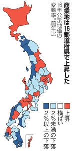 銀座の地価、過去最高 商業地８年ぶり上昇 地方は下落