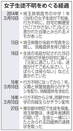 ２年ぶり再会の母娘が涙、住民も安堵…少女保護