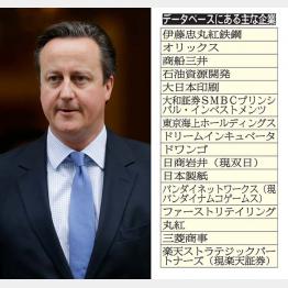 租税回避の対策、Ｇ２０財務相会合で議論へ パナマ文書