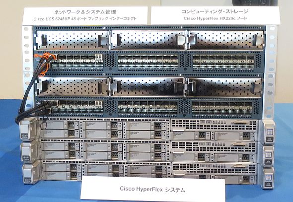 シスコがハイパーコンバージド製品「Cisco HyperFlex」を国内発表、独占OEMソフトで強化