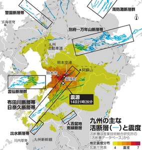 熊本地震、なぜ大きな揺れに Ｍ６．５で震度７