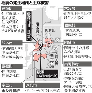 医療費減免の被災者、必要書類なしで受診可能 国が通知