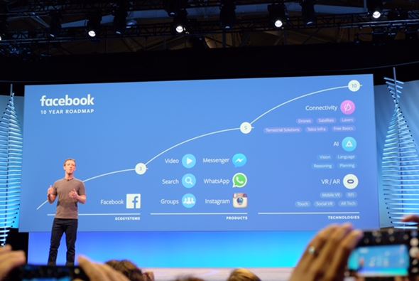 Facebookが描く今後10年の成長戦略とは？