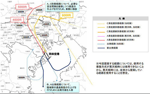 羽田空港の機能強化、都内上空の新飛行経路を一部修正--騒音・安全性へ配慮