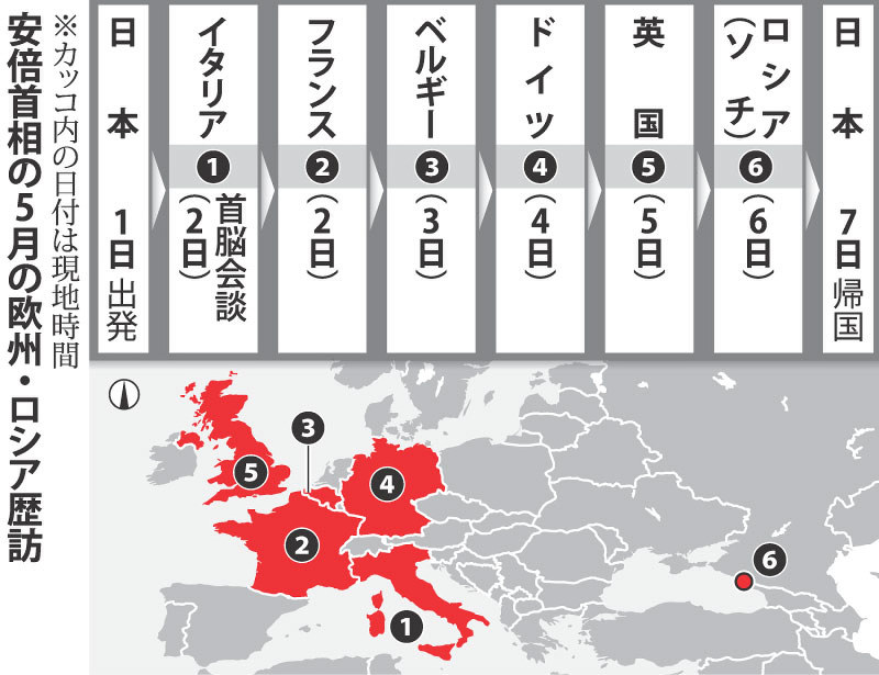 欧露へ首相「弾丸」歴訪 ５日で６カ国首脳と会談 サミット地ならし