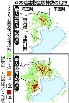 震度７なら木造全壊倍増 首都圏、３９万棟 文科省試算