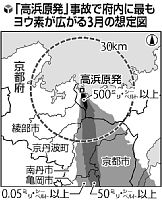 原発の事故想定、３月なら最悪被害…京都