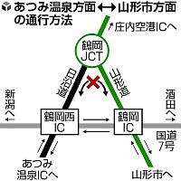 日沿道：あつみ温泉ＩＣ－鶴岡ＪＣＴ間、待望の開通 ／山形