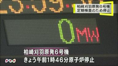 柏崎刈羽６号機が定期検査で運転停止 国内稼働原発１基に