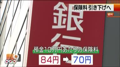 預金保険料率、０．０７％に条件付き下げへ