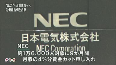 ＮＥＣ労使、月給４％カットで合意