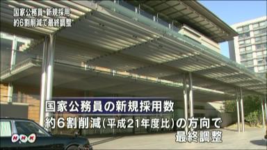 公務員新規採用、６割削減で最終調整