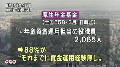 厚年基金の７割に天下り、旧社保庁ＯＢら 厚労省調査