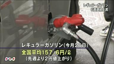 ガソリン６週連続値上がり１５７円 中東情勢緊張で