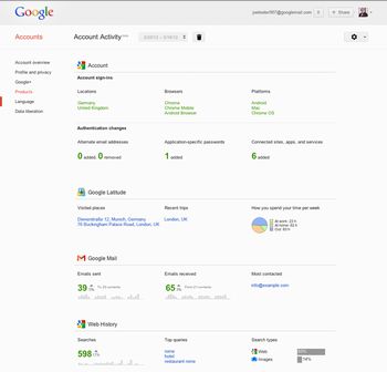 サービスの利用状況が分かる、Googleがアカウントアクティビティを開始