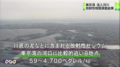 １００ベクレル超８県で４２１件 １～３月のセシウム検査