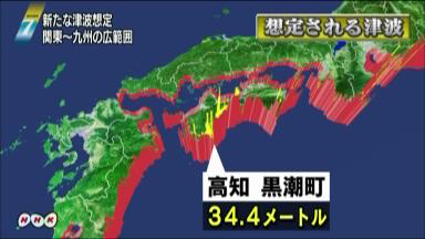 南海トラフ地震予測、１０県で震度７ 津波最大３４Ｍ