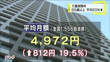 介護保険料３５％増額 ４月から 議会が条例改正案可決