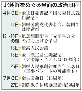 正恩氏が総書記就任か