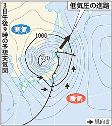 最大瞬間風速４１・９メートル「爆弾低気圧」