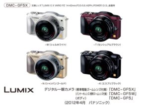 パナソニック、ノイズを3割削減し高画質を追求した「LUMIX」新機種