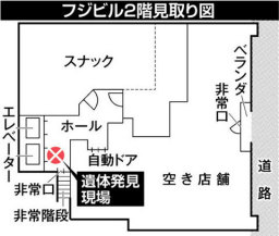 女性死亡は殺人 ６６歳清掃員 頭に傷数カ所 釧路