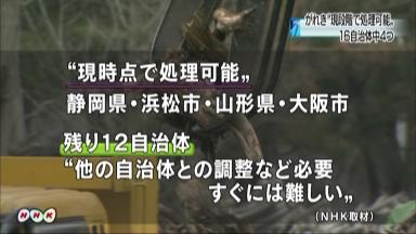 がれき受け入れ 桐生市が説明会