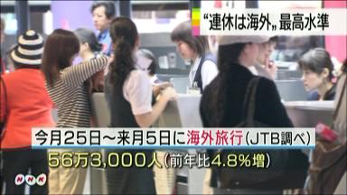 海外旅行に５６．３万人