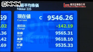 日経平均５日続落、終値9546円 １カ月半ぶり安値