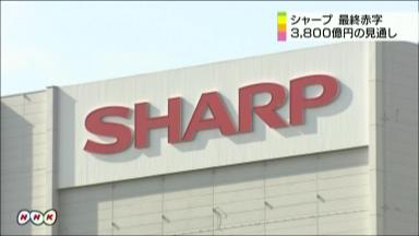 シャープ赤字３８００億円に拡大 予想を下方修正