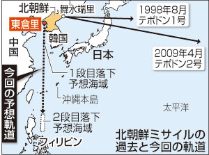 北朝鮮ミサイルに厳戒態勢＝野田首相「安全確保に全力」