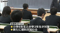 全国学力テスト ８割以上の小中学校で実施（東京都）