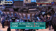 ＮＹダウ、２週間ぶり１万3000ドル回復 今年２番目の上げ幅