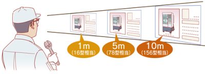 ブラザーの業務支援シースルー HMD「AiRScouter」、PC 画面表示に対応