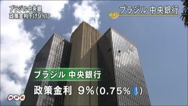 ブラジル中銀、政策金利を0.75％引き下げ9.00％に