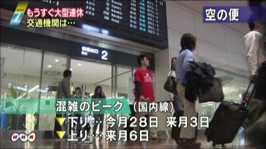 ＧＷの新幹線予約状況 ＪＲ東海が発表