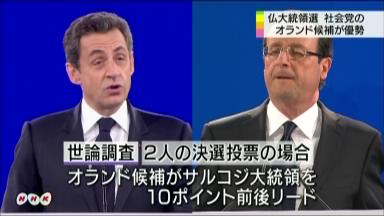 ３１年ぶり「現職敗北」に注目＝仏大統領選、２２日に投票