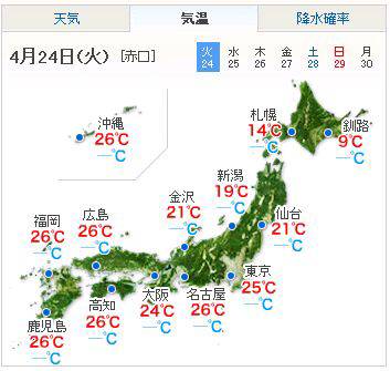 今年初の夏日