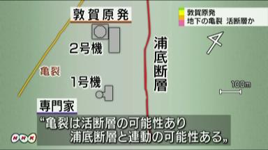 ＜敦賀原発＞立地不適格の恐れ 直下の断層調査へ