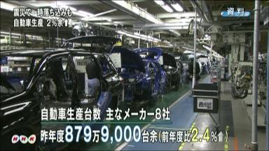 自動車の国内生産、２・４％増 １１年度、主要８社