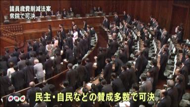 国会議員歳費削減、２年間で５４０万円 法案成立