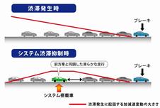 ホンダ、渋滞抑制を目指した運転支援機能の走行実験を海外で開始