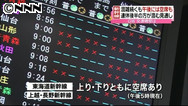 ＧＷ:スタート 絶好の行楽日和 県内の交通機関も混雑 ／岡山