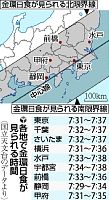 登校時に「金環日食」…観察のため早出・休校も