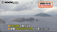 尖閣購入に寄付７０００万円超 東京都に５日間で