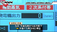 原発稼働ゼロ:停止の泊原発 住民には不安と期待が交錯