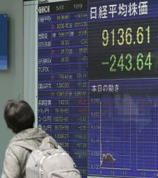 日経平均が大幅反落、2月中旬以来の水準に下落