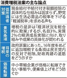 野田首相 ひと安心!?増税“見えた” 周辺に期待感