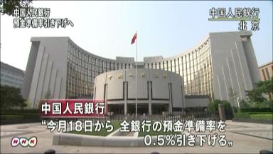 中国追加緩和 ０．５％引き下げ １８日から