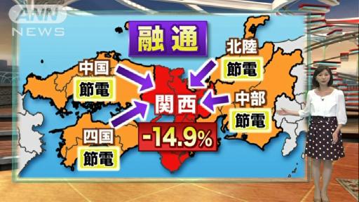 関電管内１５％節電要請へ ３社が不足分融通 政府方針